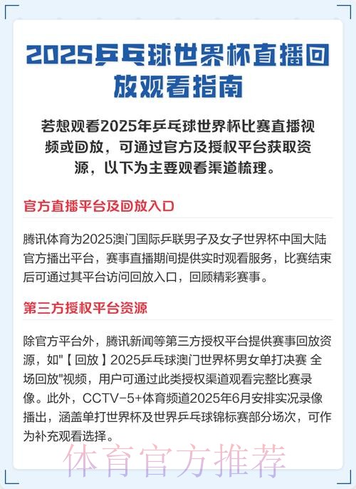 观看世界杯直播频道全指南
