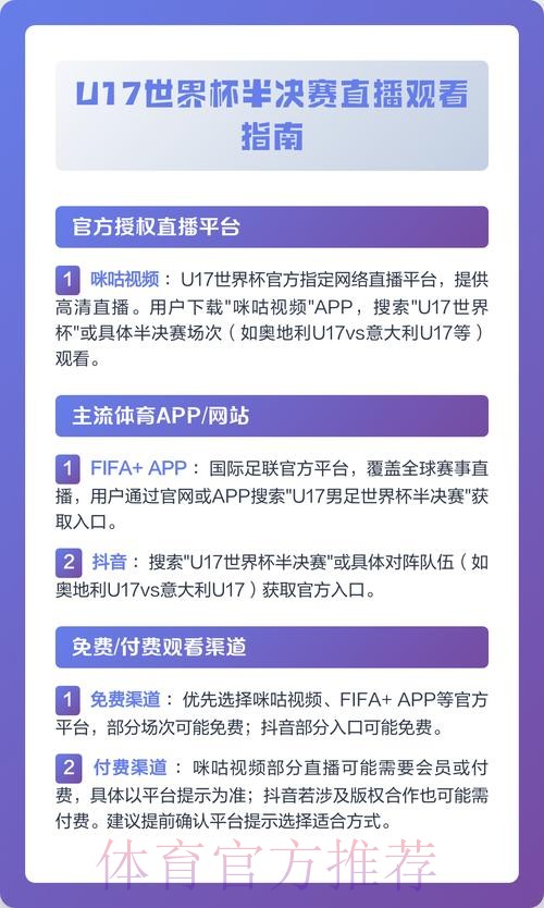 观看世界杯直播频道全指南