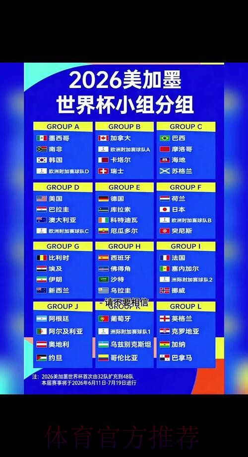 2026世界杯小组赛详细时间安排