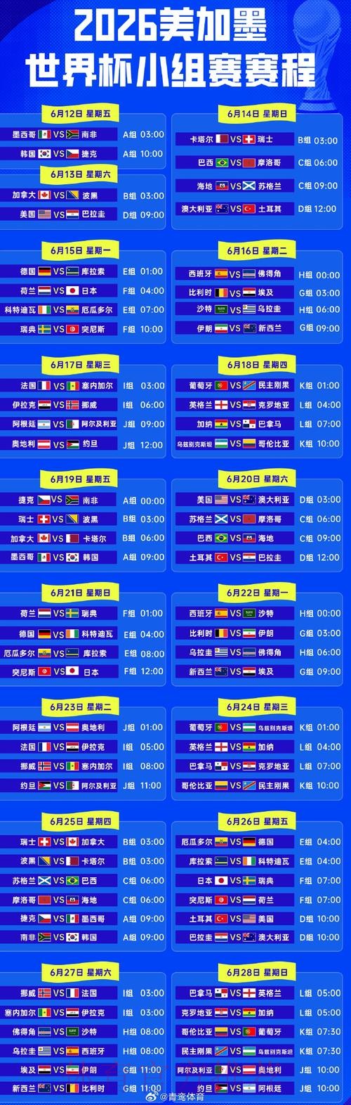 2026世界杯小组赛详细时间安排