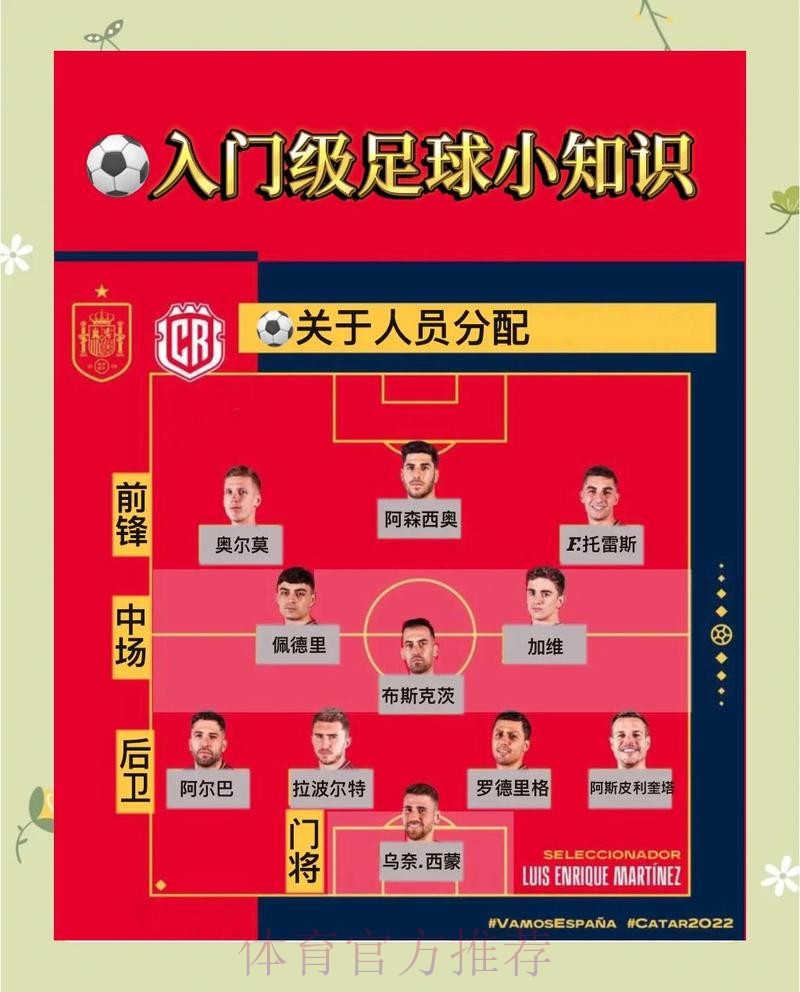 2026世界杯买球攻略技巧分享 2026世界杯买球攻略技巧分享