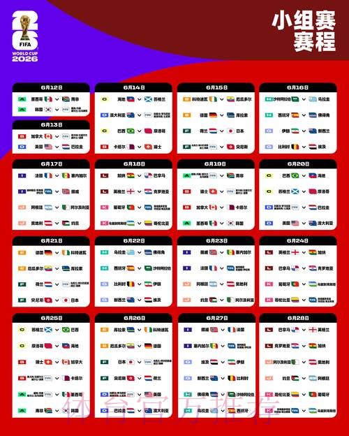 2026年世界杯详细赛程安排揭秘 2026年世界杯详细赛程安排揭秘