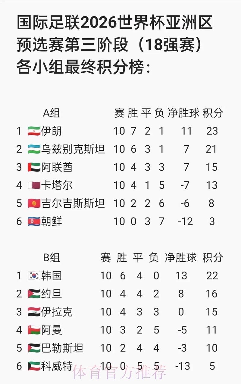2026世界杯赛事直播全程解说体验