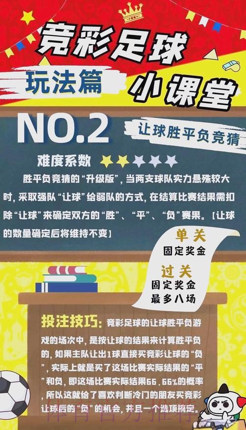 如何参与世界杯体育投注