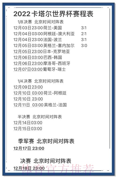 世界杯赛事结果预测分析趋势