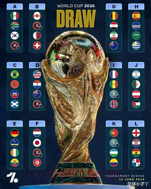 2026世界杯赛事竞猜网站推荐 2026世界杯赛事竞猜网站推荐