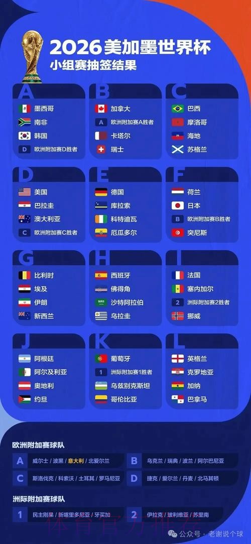 2026世界杯赛事竞猜网站推荐 2026世界杯赛事竞猜网站推荐